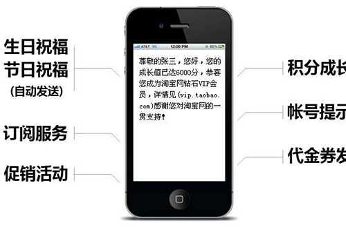 短信通知接口