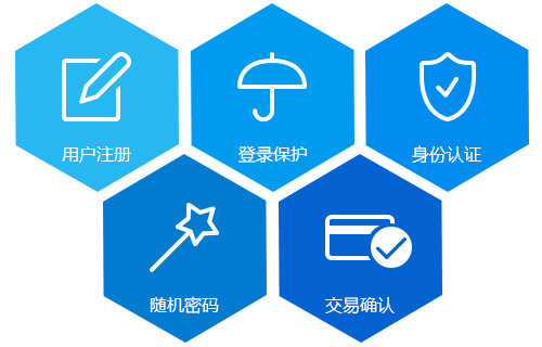 短信验证码