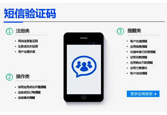 短信验证码服务商